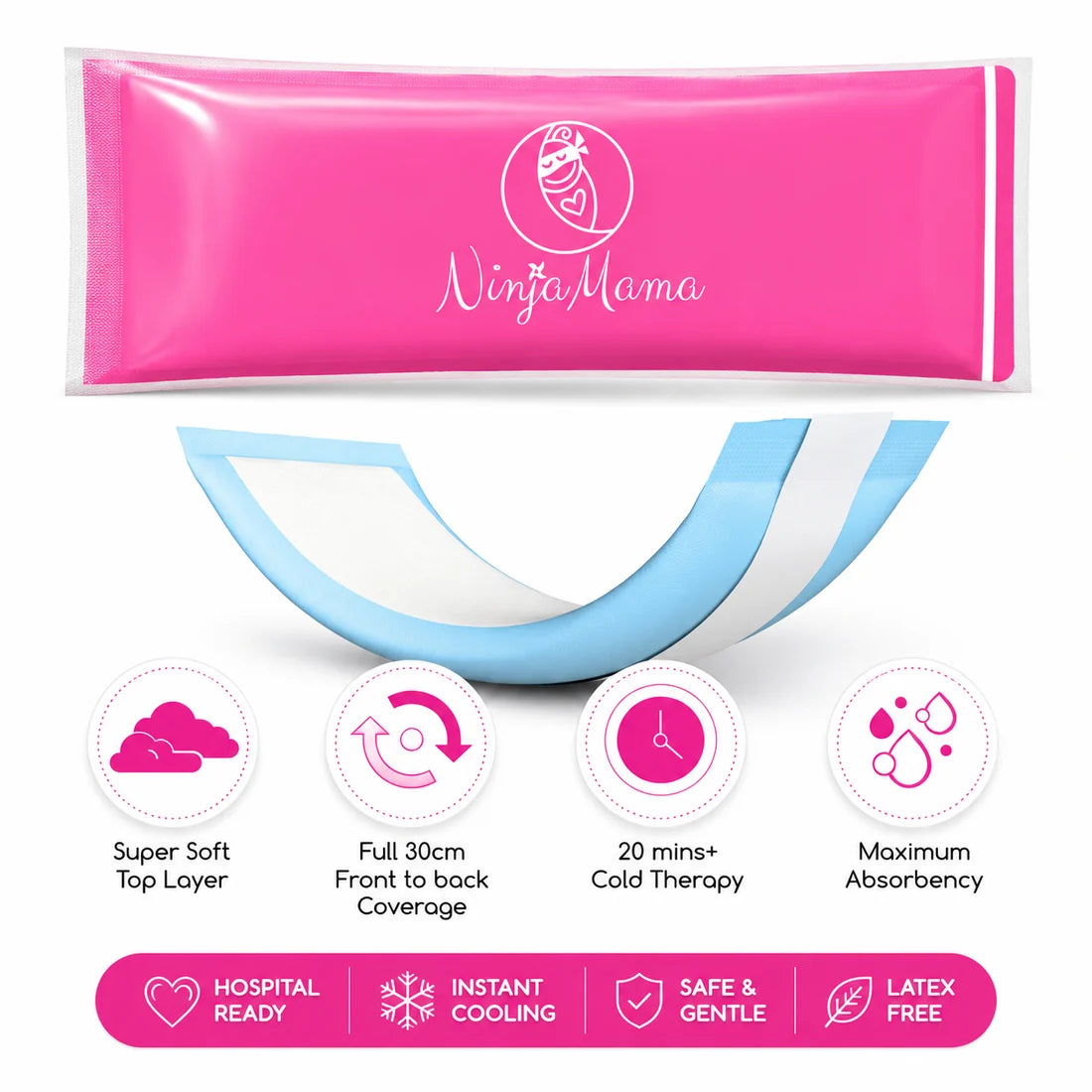 Instant Perineal Ice Packs