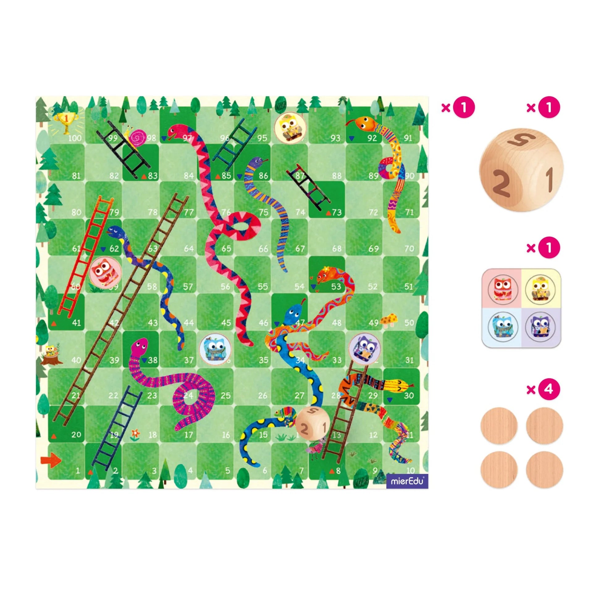 Travel Game - Snakes & Ladders