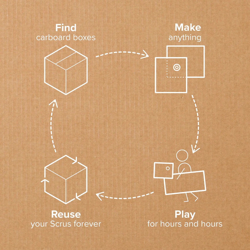 Makedo CREATE - 260pc for 4-8 Makers