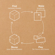 Makedo CREATE - 260pc for 4-8 Makers