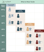 Cocoon Swaddle Bag 0.2 tog