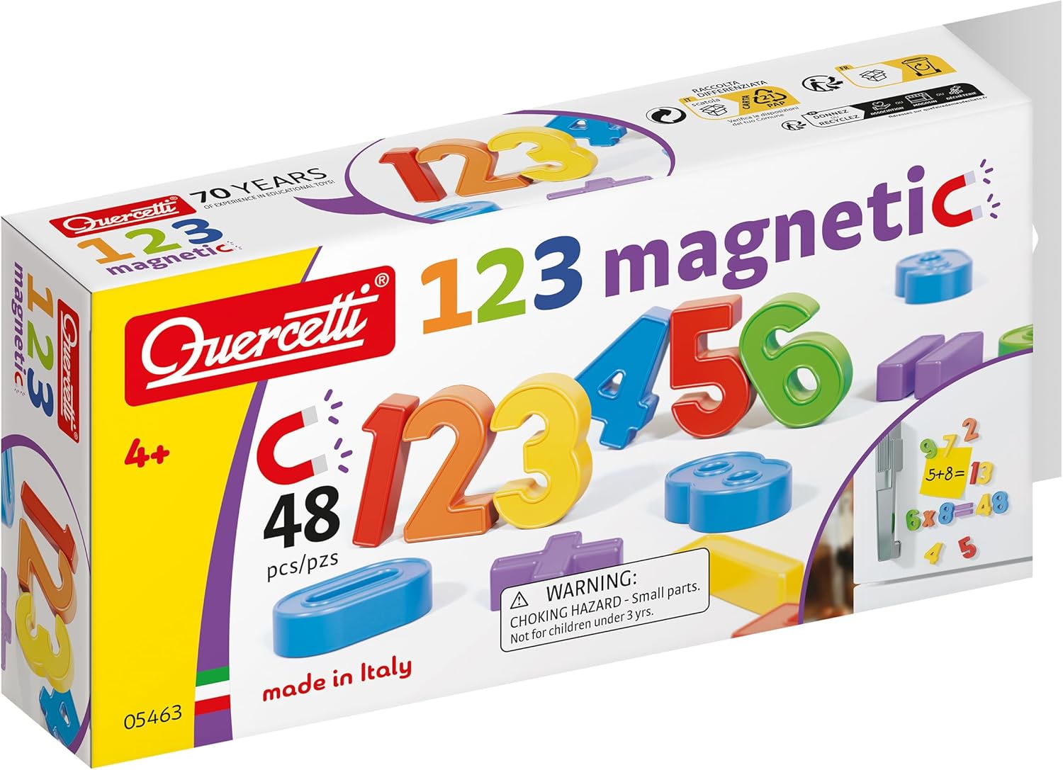 Magnetic numbers