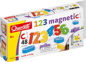Magnetic numbers