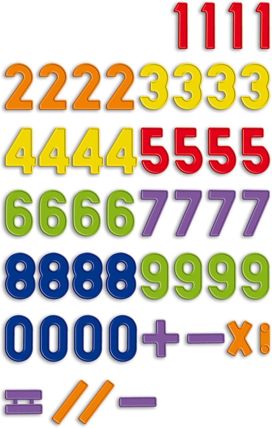 Magnetic numbers