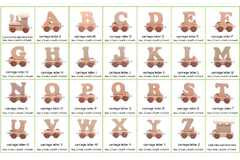 Personalised Alphabet Train